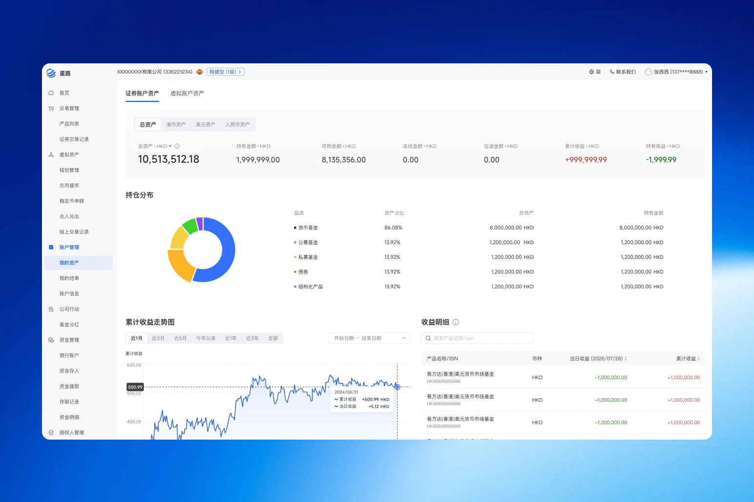 分散资产汇聚至统一核心的概念图