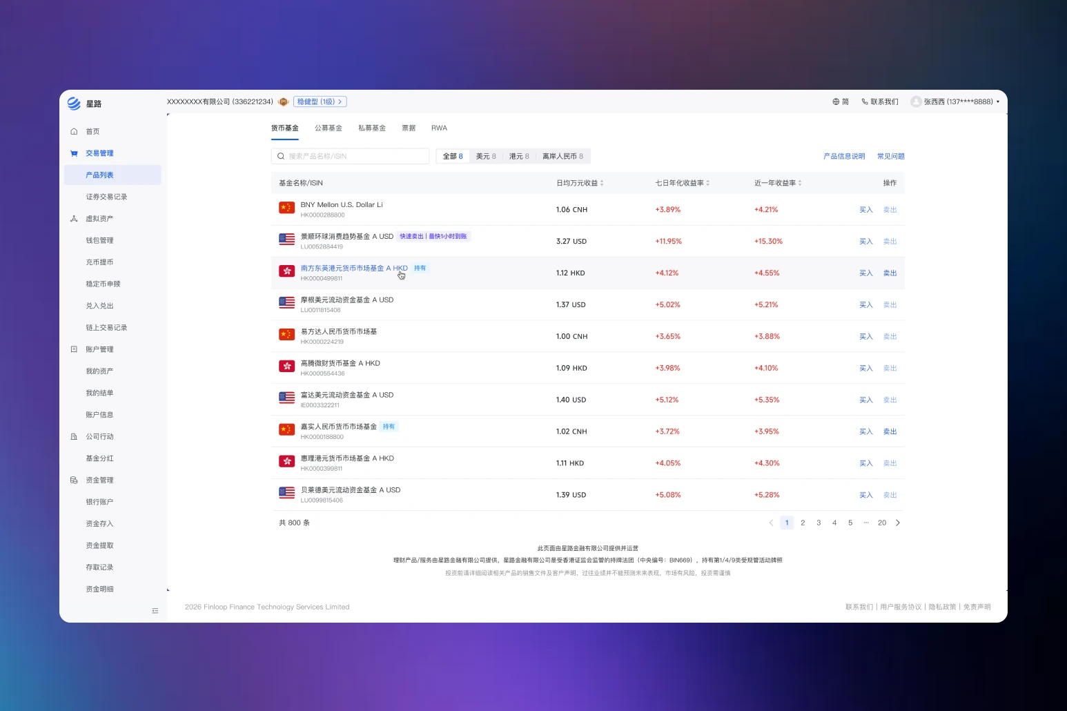 不同投资资产通过双向通道连接的概念图